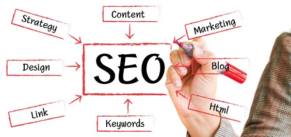 Come migliorare il ranking su Google - posizionamento seo