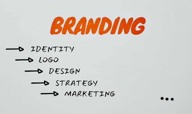 Come_allineare_comunicazione_e_percezione_del_brand_a212549a91